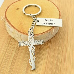 Symbolique & Spirituel