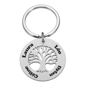 Porte-clés Arbre de Vie gravé — 4 prénoms acier