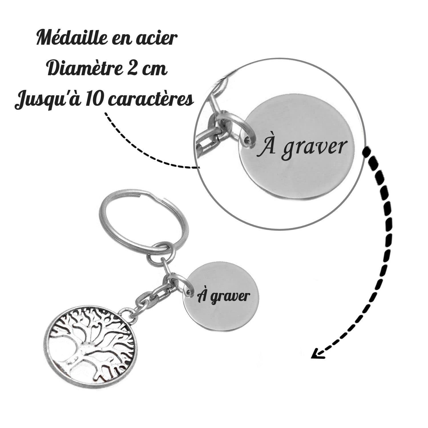 Porte-clés Arbre de Vie Personnalisé Gravé – Cadeau Famille, Enracinement ou Symbole de Vie 5 Porte-clés Arbre de Vie gravé — pendentif